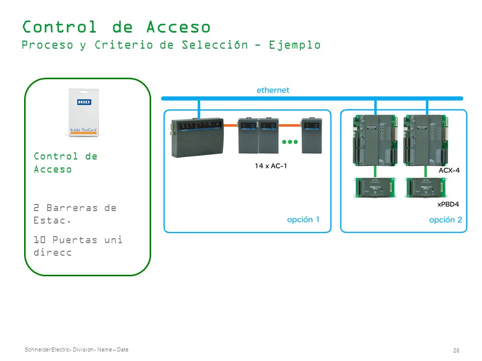 Control de Acceso Proceso y Criterio de Selección - Ejemplo