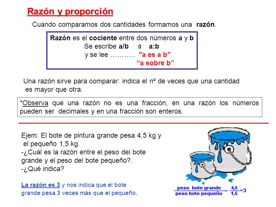 Razón es el cociente entre dos números a y b