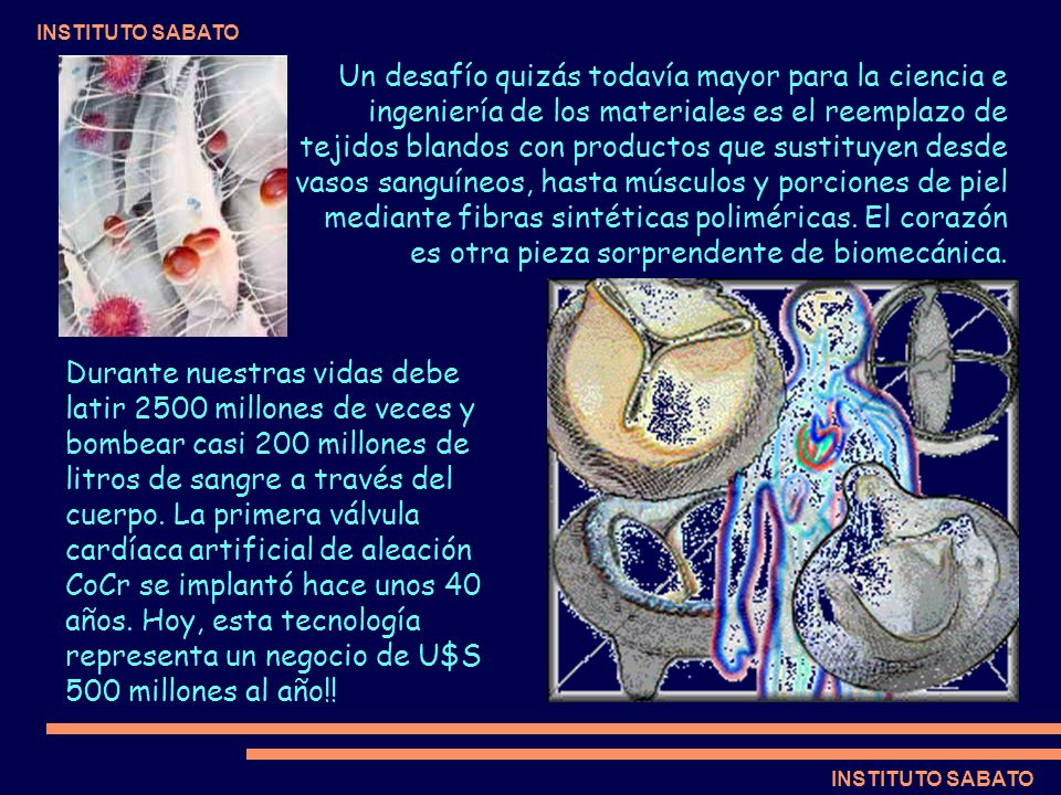 Un desafío quizás todavía mayor para la ciencia e ingeniería de los materiales es el reemplazo de tejidos blandos con productos que sustituyen desde vasos sanguíneos, hasta músculos y porciones de piel mediante fibras sintéticas poliméricas. El corazón es otra pieza sorprendente de biomecánica.