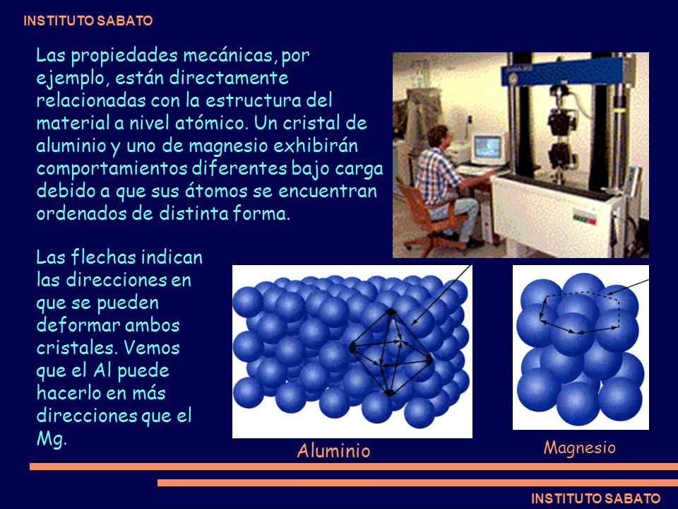 Las propiedades mecánicas, por ejemplo, están directamente relacionadas con la estructura del material a nivel atómico. Un cristal de aluminio y uno de magnesio exhibirán comportamientos diferentes bajo carga debido a que sus átomos se encuentran ordenados de distinta forma.