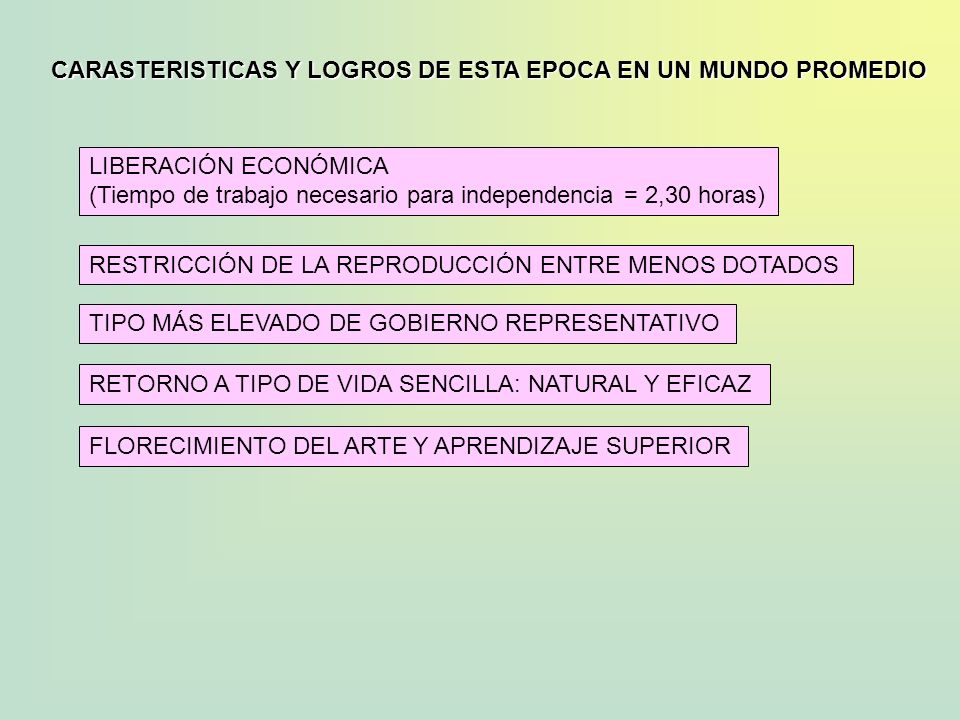 CARASTERISTICAS Y LOGROS DE ESTA EPOCA EN UN MUNDO PROMEDIO