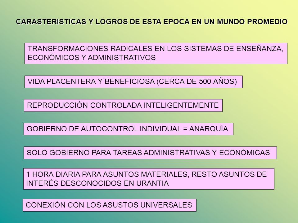 CARASTERISTICAS Y LOGROS DE ESTA EPOCA EN UN MUNDO PROMEDIO