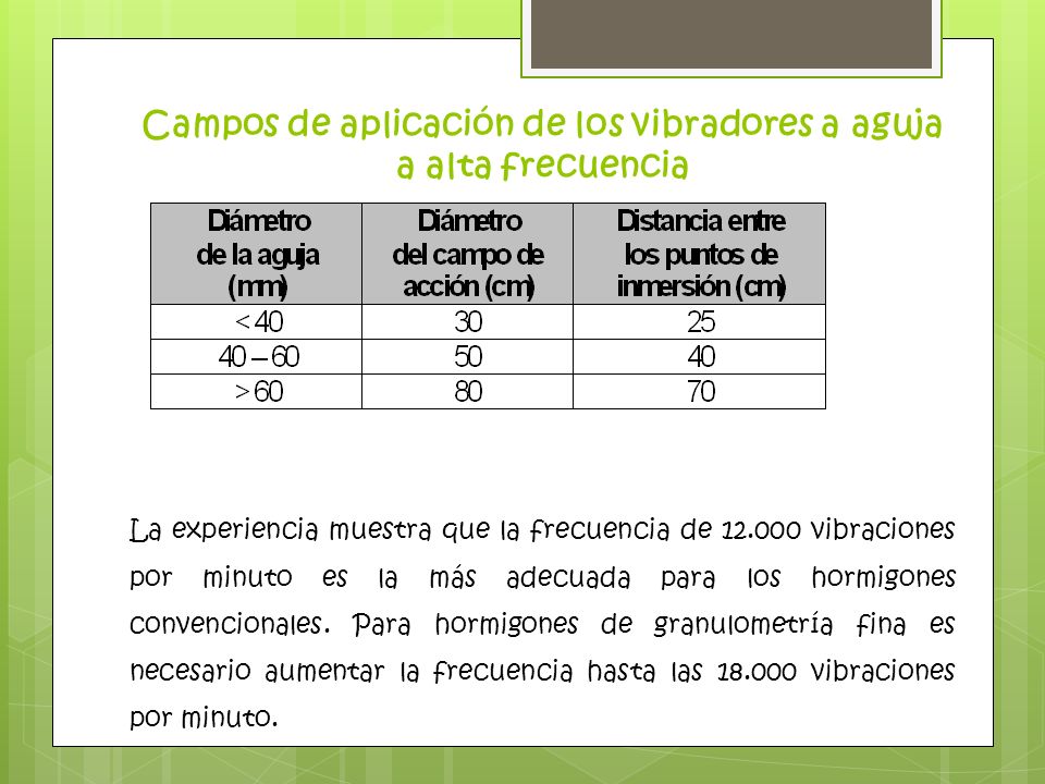 Campos de aplicación de los vibradores a aguja a alta frecuencia