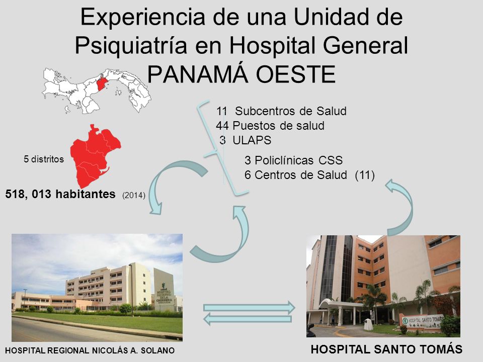 Experiencia de una Unidad de Psiquiatría en Hospital General PANAMÁ OESTE