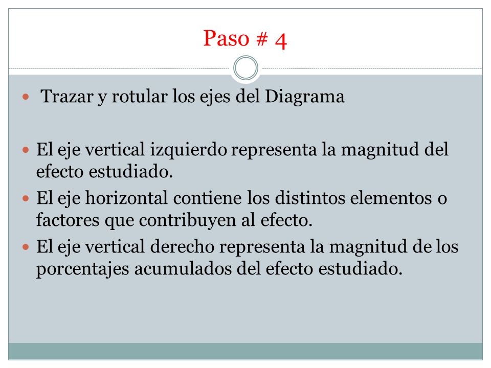 Paso # 4 Trazar y rotular los ejes del Diagrama