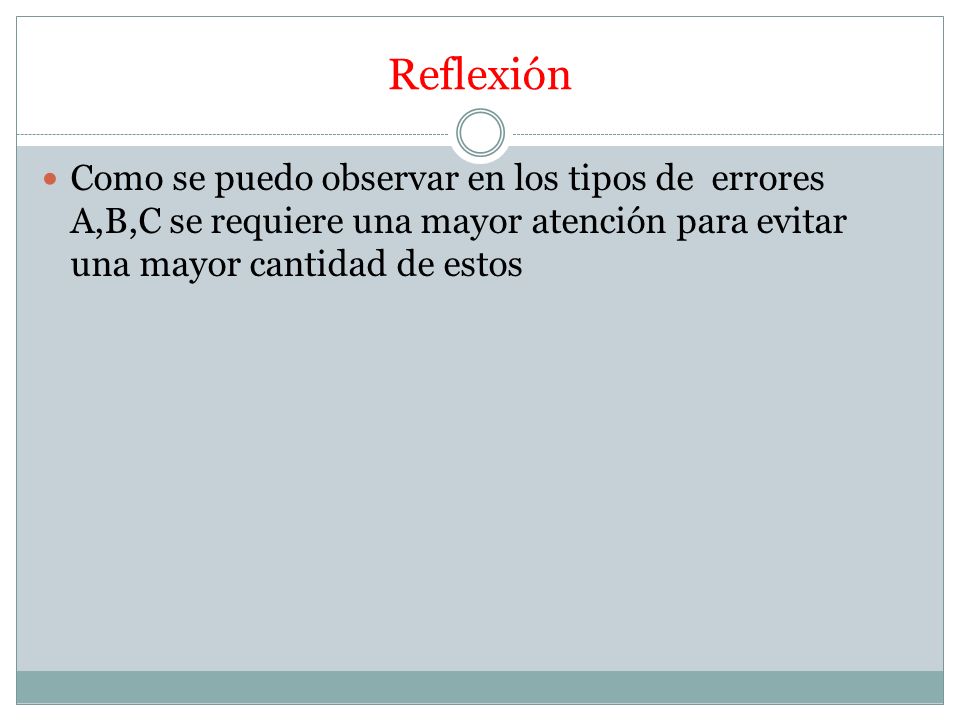 Reflexión Como se puedo observar en los tipos de errores A,B,C se requiere una mayor atención para evitar una mayor cantidad de estos.