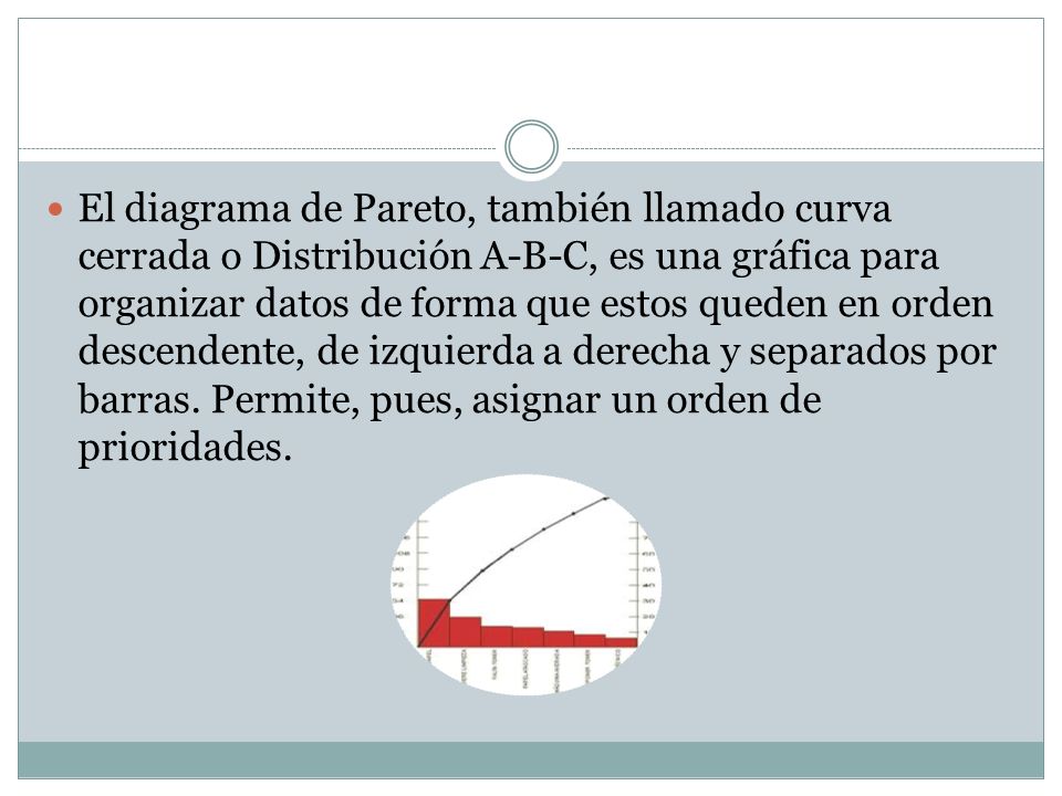 El diagrama de Pareto, también llamado curva cerrada o Distribución A-B-C, es una gráfica para organizar datos de forma que estos queden en orden descendente, de izquierda a derecha y separados por barras.