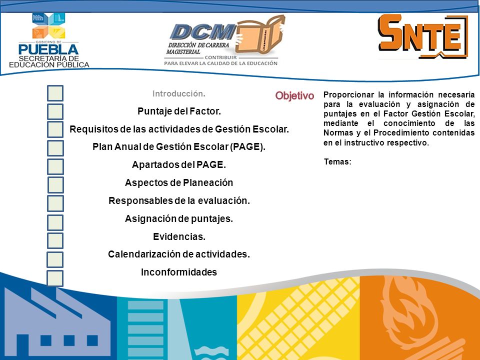 Objetivo Puntaje del Factor.