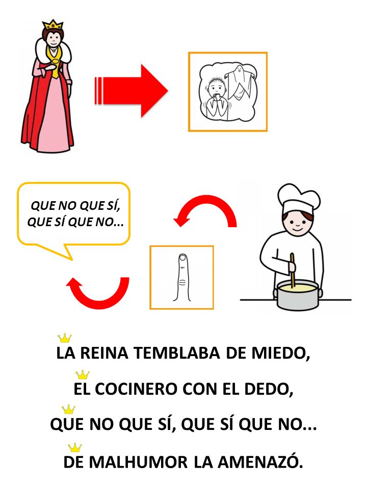 LA REINA TEMBLABA DE MIEDO, QUE NO QUE SÍ, QUE SÍ QUE NO...