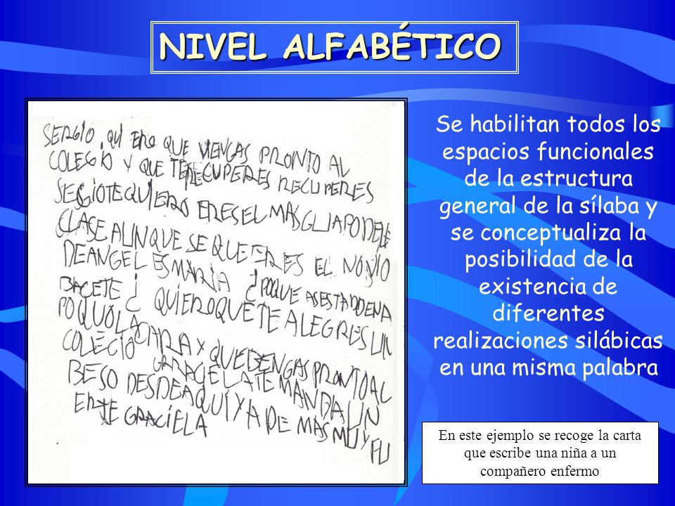 NIVEL ALFABÉTICO En este ejemplo se recoge la carta que escribe una niña a un compañero enfermo.
