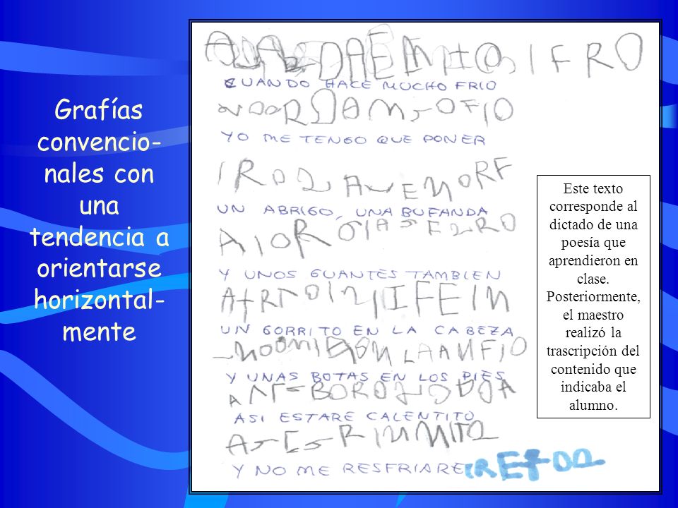 Este texto corresponde al dictado de una poesía que aprendieron en clase. Posteriormente, el maestro realizó la trascripción del contenido que indicaba el alumno.