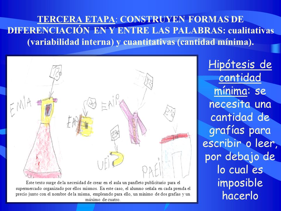 TERCERA ETAPA: CONSTRUYEN FORMAS DE DIFERENCIACIÓN EN Y ENTRE LAS PALABRAS: cualitativas (variabilidad interna) y cuantitativas (cantidad mínima).