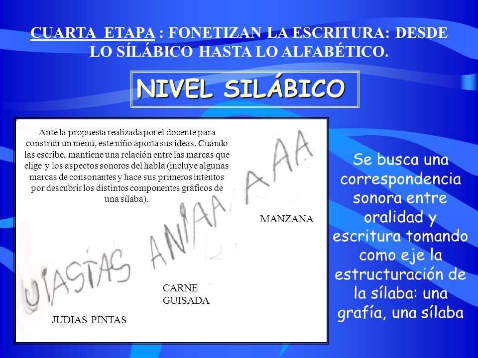 CUARTA ETAPA : FONETIZAN LA ESCRITURA: DESDE LO SÍLÁBICO HASTA LO ALFABÉTICO.