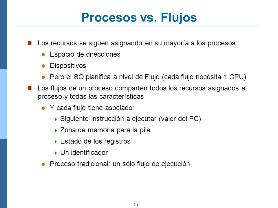 Procesos vs. Flujos Los recursos se siguen asignando en su mayoría a los procesos: Espacio de direcciones.
