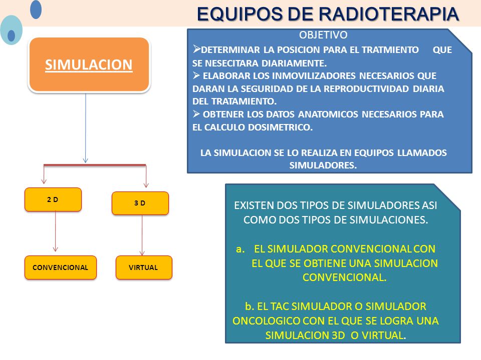 LA SIMULACION SE LO REALIZA EN EQUIPOS LLAMADOS SIMULADORES.