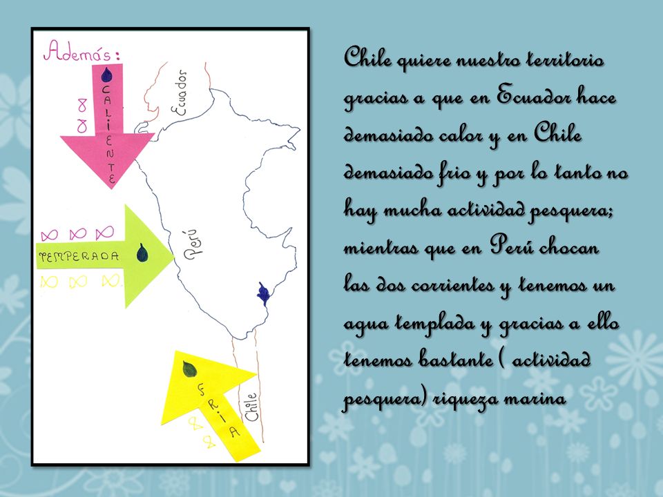 Chile quiere nuestro territorio gracias a que en Ecuador hace demasiado calor y en Chile demasiado frio y por lo tanto no hay mucha actividad pesquera; mientras que en Perú chocan las dos corrientes y tenemos un agua templada y gracias a ello tenemos bastante ( actividad pesquera) riqueza marina