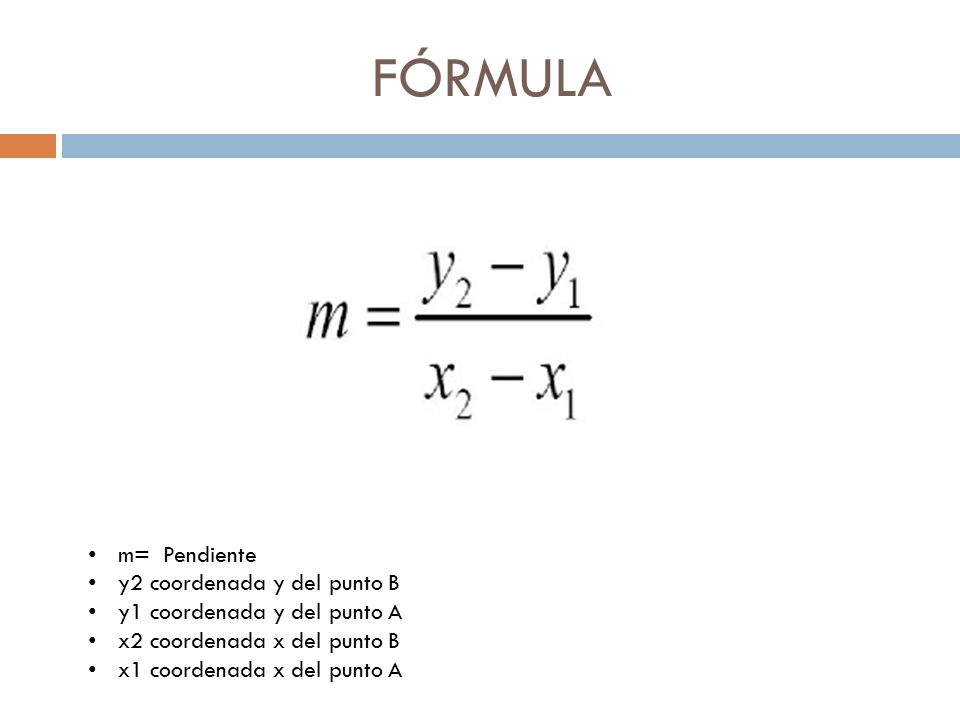 FÓRMULA m= Pendiente y2 coordenada y del punto B