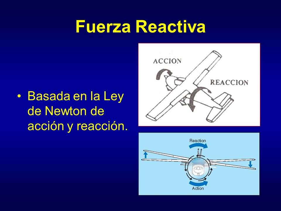 Fuerza Reactiva Basada en la Ley de Newton de acción y reacción.