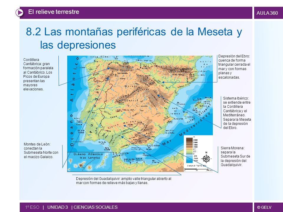 8.2 Las montañas periféricas de la Meseta y las depresiones
