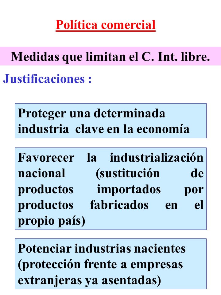 Medidas que limitan el C. Int. libre.