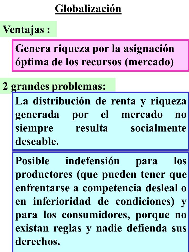 Globalización Ventajas : Genera riqueza por la asignación óptima de los recursos (mercado) 2 grandes problemas:
