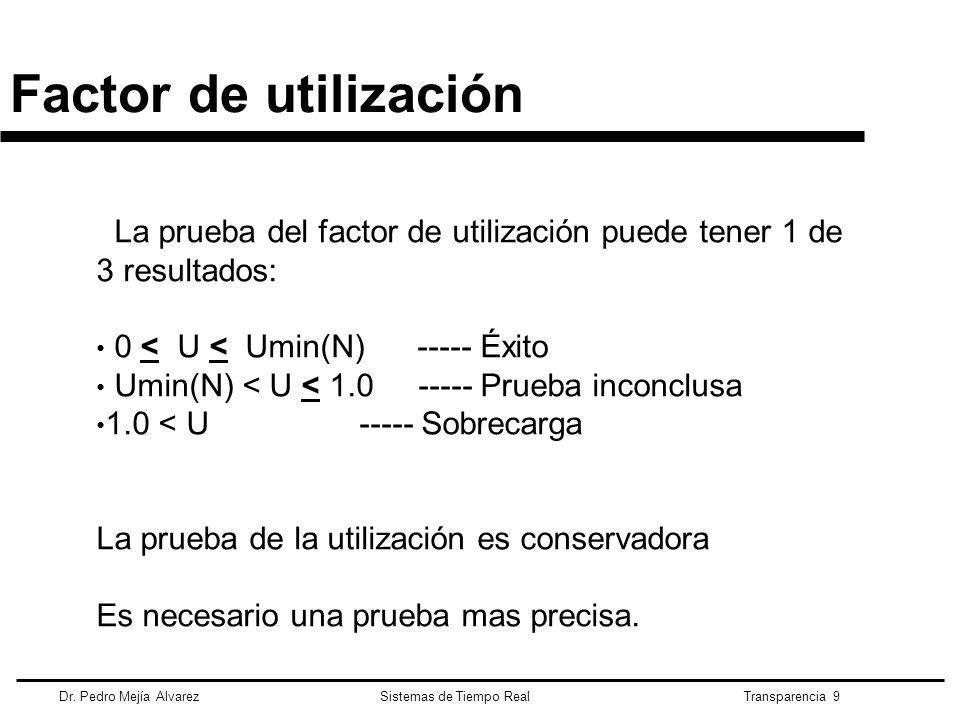 Factor de utilización La prueba del factor de utilización puede tener 1 de. 3 resultados: 0 < U < Umin(N) Éxito.