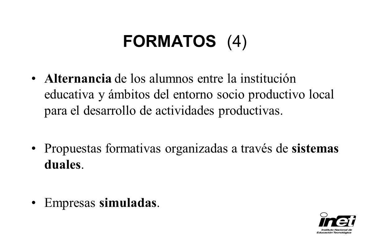 FORMATOS (4)