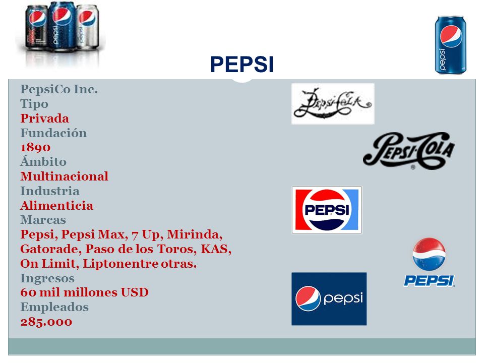PEPSI PepsiCo Inc. Tipo Privada Fundación 1890 Ámbito Multinacional