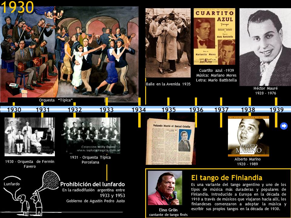 1930 Cuartito azul Música: Mariano Mores. Letra: Mario Battistella. Baile en la Avenida