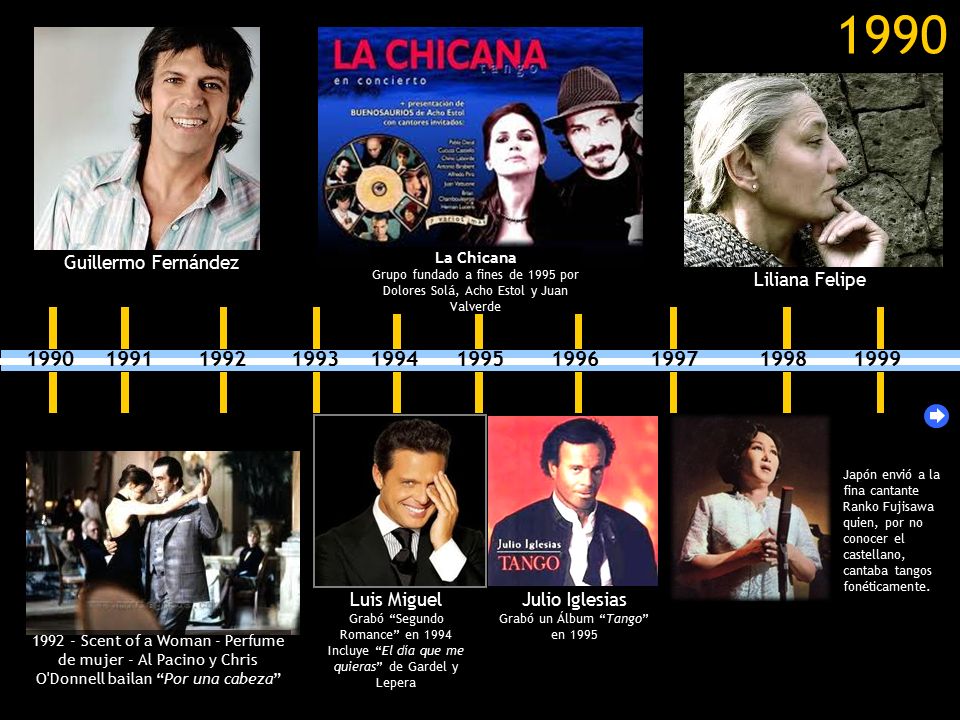 1990 Guillermo Fernández. La Chicana. Grupo fundado a fines de 1995 por Dolores Solá, Acho Estol y Juan Valverde.
