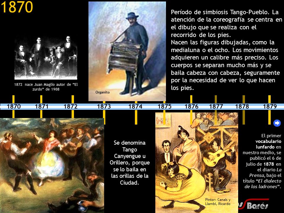 1872 nace Juan Maglio autor de El zurdo de 1908