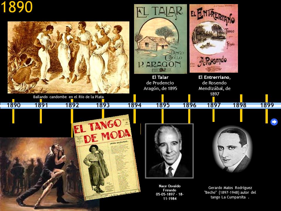 1890 El Talar. de Prudencio Aragón, de El Entrerriano, de Rosendo Mendizábal, de Bailando candombe en el Río de la Plata.