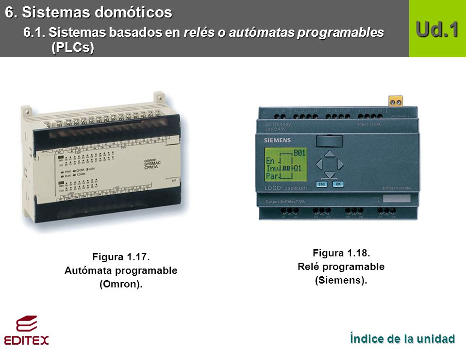 6. Sistemas domóticos 6.1. Sistemas basados en relés o autómatas programables. (PLCs) Ud.1. Figura