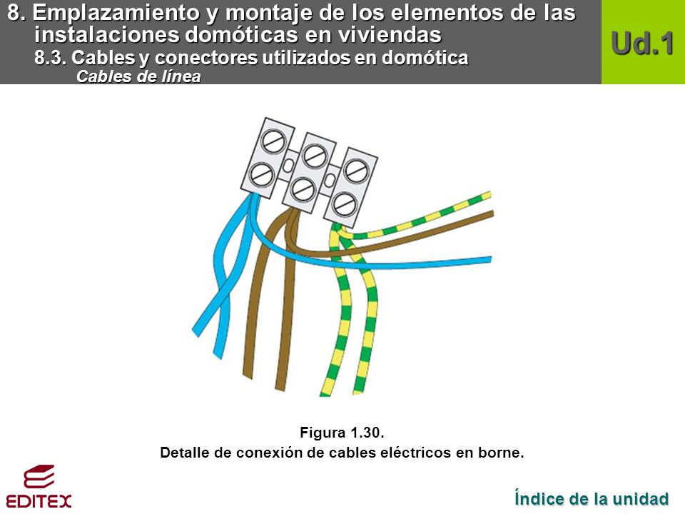 Detalle de conexión de cables eléctricos en borne.