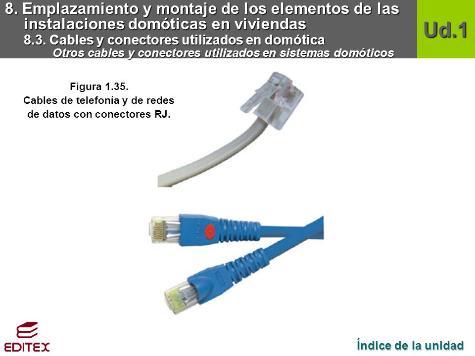 Cables de telefonía y de redes de datos con conectores RJ.