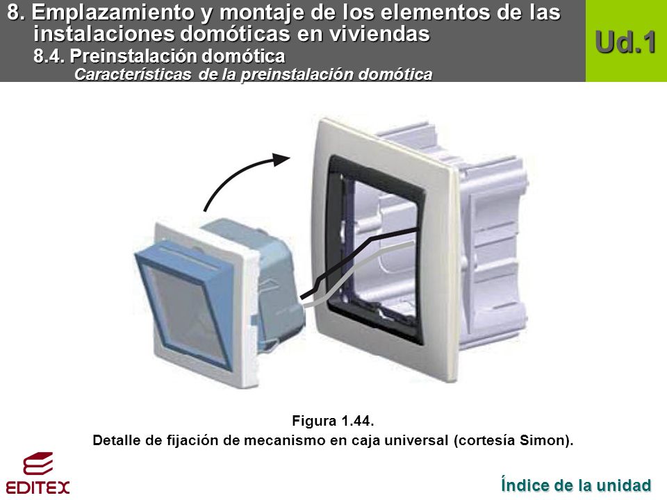 Detalle de fijación de mecanismo en caja universal (cortesía Simon).