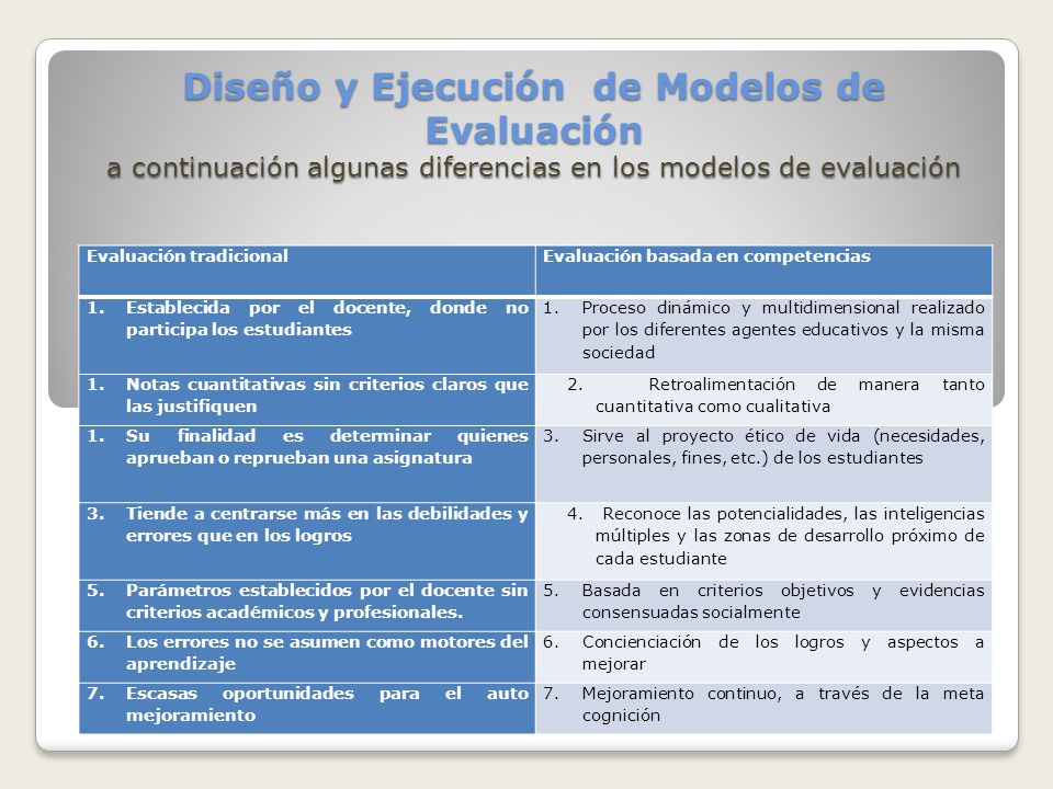 Diseño y Ejecución de Modelos de Evaluación a continuación algunas diferencias en los modelos de evaluación
