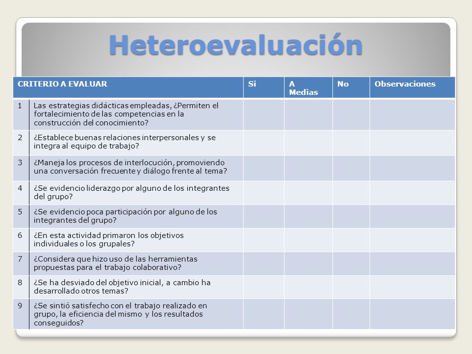 Heteroevaluación CRITERIO A EVALUAR Si A Medias No Observaciones 1