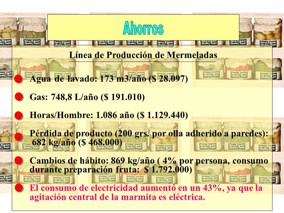Ahorros Línea de Producción de Mermeladas. Agua de lavado: 173 m3/año ($ ) Gas: 748,8 L/año ($ )