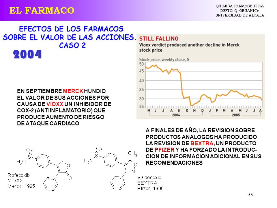 EFECTOS DE LOS FARMACOS SOBRE EL VALOR DE LAS ACCIONES...