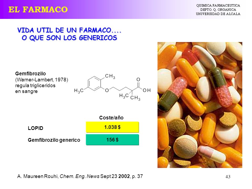 VIDA UTIL DE UN FARMACO.... O QUE SON LOS GENERICOS
