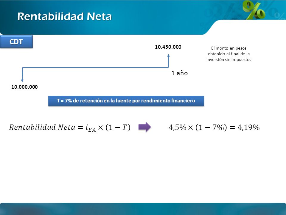 T = 7% de retención en la fuente por rendimiento financiero