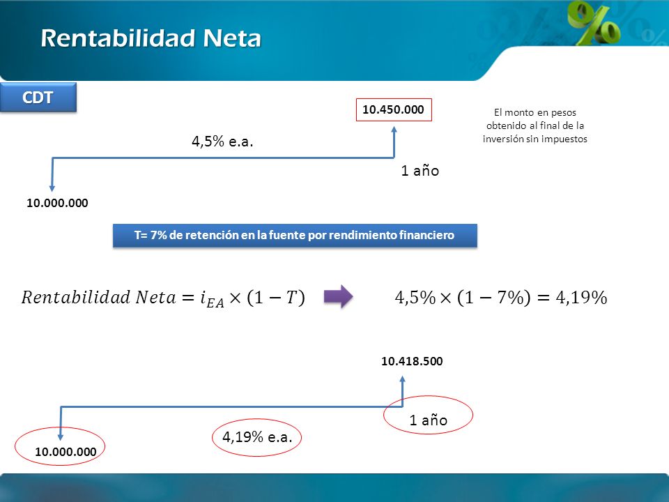 T= 7% de retención en la fuente por rendimiento financiero
