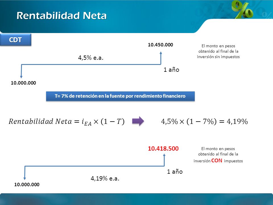 T= 7% de retención en la fuente por rendimiento financiero