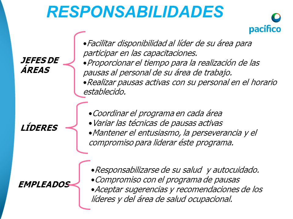 RESPONSABILIDADES JEFES DE ÁREAS. Facilitar disponibilidad al líder de su área para participar en las capacitaciones.