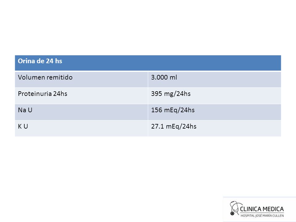 Orina de 24 hs Volumen remitido ml. Proteinuria 24hs. 395 mg/24hs. Na U. 156 mEq/24hs. K U.