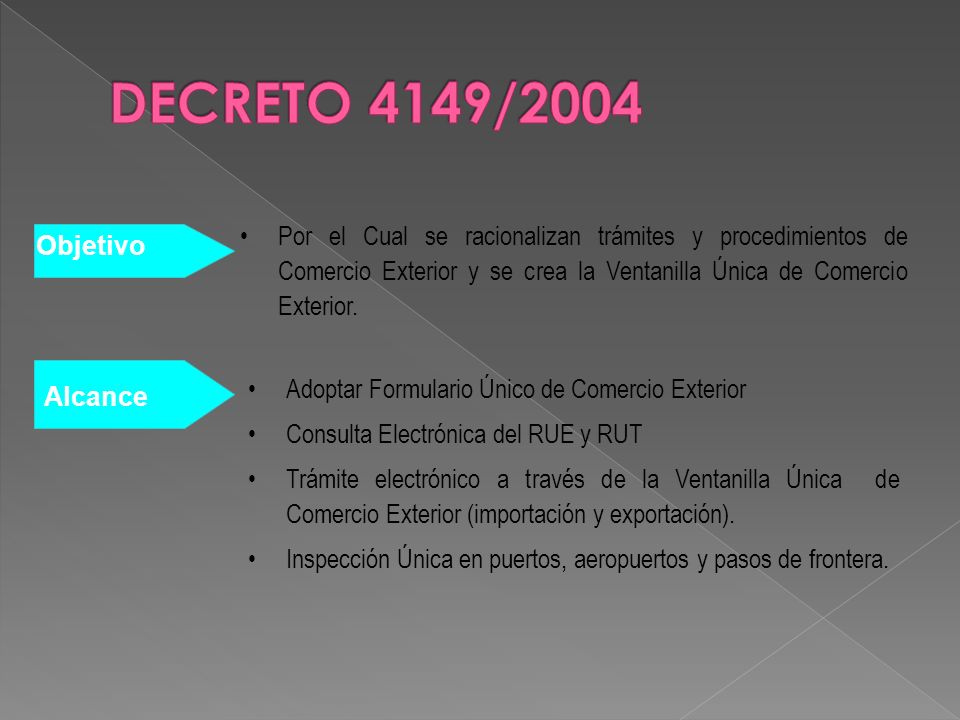 DECRETO 4149/2004 Por el Cual se racionalizan trámites y procedimientos de Comercio Exterior y se crea la Ventanilla Única de Comercio Exterior.