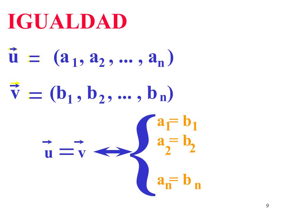 { IGUALDAD u (a , a , ... , a ) v (b , b , ... , b ) a = b u v 2 1 n n