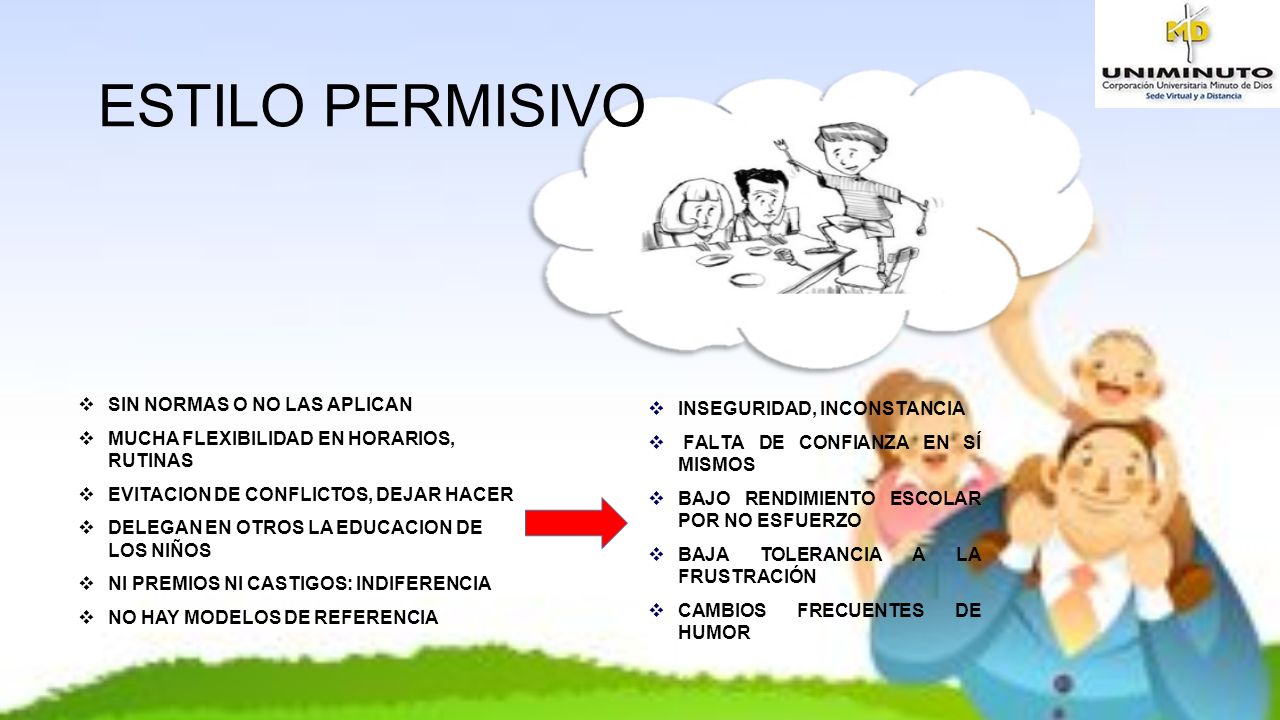 ESTILO PERMISIVO SIN NORMAS O NO LAS APLICAN INSEGURIDAD, INCONSTANCIA