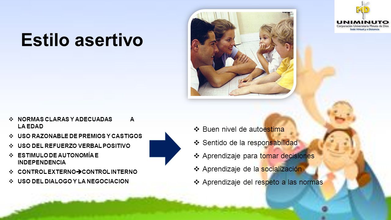 Estilo asertivo Buen nivel de autoestima Sentido de la responsabilidad